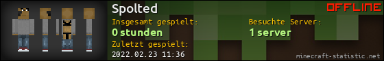 Benutzerleisten 560x90 für Spolted