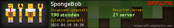 Benutzerleisten 560x90 für SpongeBob