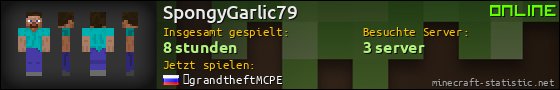 Benutzerleisten 560x90 für SpongyGarlic79