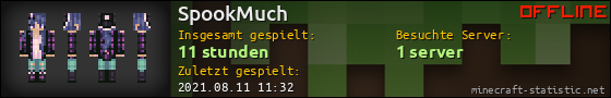 Benutzerleisten 560x90 für SpookMuch