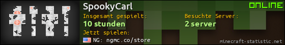 Benutzerleisten 560x90 für SpookyCarl