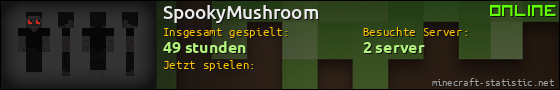 Benutzerleisten 560x90 für SpookyMushroom