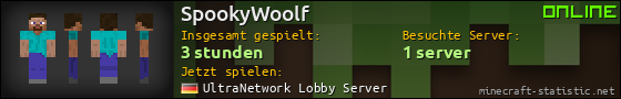 Benutzerleisten 560x90 für SpookyWoolf