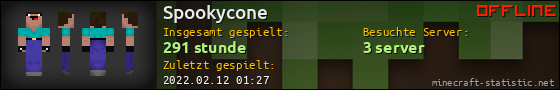 Benutzerleisten 560x90 für Spookycone