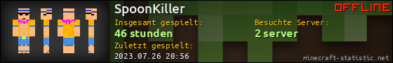 Benutzerleisten 560x90 für SpoonKiller