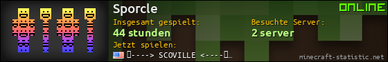 Benutzerleisten 560x90 für Sporcle