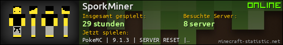 Benutzerleisten 560x90 für SporkMiner