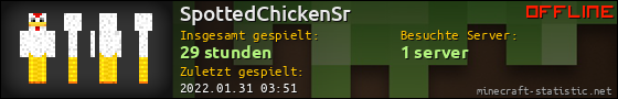 Benutzerleisten 560x90 für SpottedChickenSr