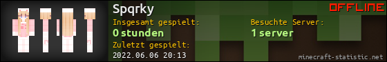 Benutzerleisten 560x90 für Spqrky
