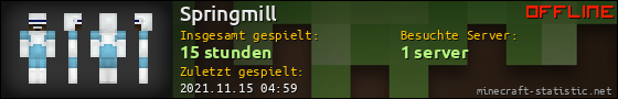 Benutzerleisten 560x90 für Springmill