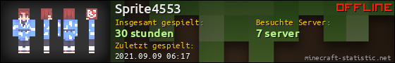 Benutzerleisten 560x90 für Sprite4553