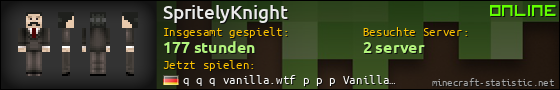 Benutzerleisten 560x90 für SpritelyKnight