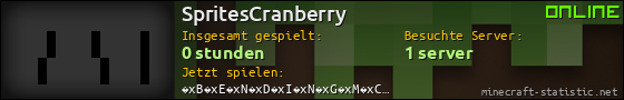 Benutzerleisten 560x90 für SpritesCranberry