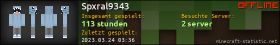 Benutzerleisten 560x90 für Spxral9343