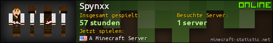Benutzerleisten 560x90 für Spynxx