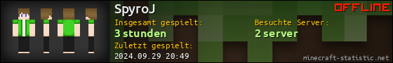 Benutzerleisten 560x90 für SpyroJ