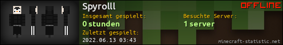 Benutzerleisten 560x90 für Spyrolll