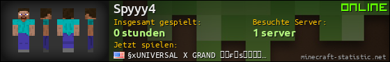Benutzerleisten 560x90 für Spyyy4