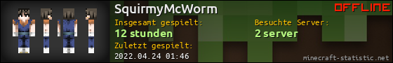 Benutzerleisten 560x90 für SquirmyMcWorm