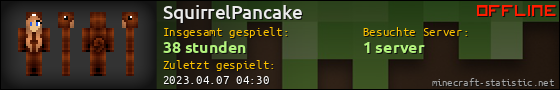 Benutzerleisten 560x90 für SquirrelPancake