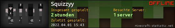 Benutzerleisten 560x90 für Squizzyy