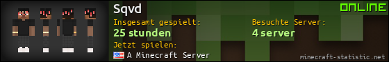 Benutzerleisten 560x90 für Sqvd