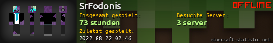 Benutzerleisten 560x90 für SrFodonis