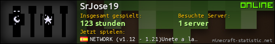 Benutzerleisten 560x90 für SrJose19