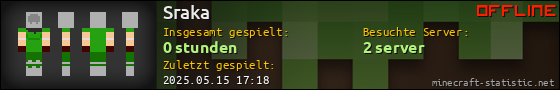 Benutzerleisten 560x90 für Sraka