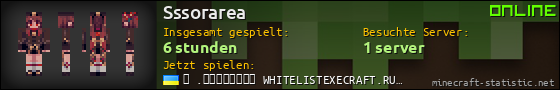 Benutzerleisten 560x90 für Sssorarea