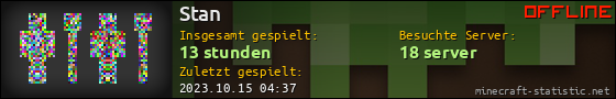 Benutzerleisten 560x90 für Stan