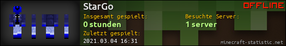 Benutzerleisten 560x90 für StarGo