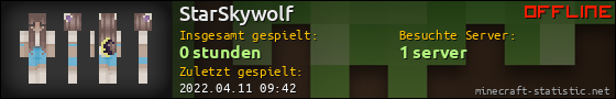 Benutzerleisten 560x90 für StarSkywolf