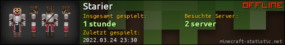 Benutzerleisten 560x90 für Starier