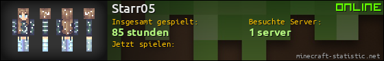 Benutzerleisten 560x90 für Starr05