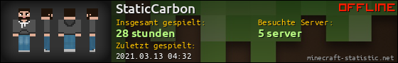 Benutzerleisten 560x90 für StaticCarbon