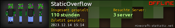 Benutzerleisten 560x90 für StaticOverflow