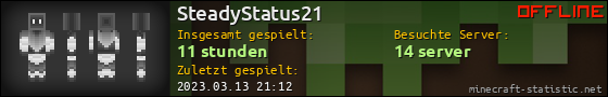 Benutzerleisten 560x90 für SteadyStatus21