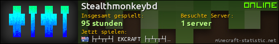 Benutzerleisten 560x90 für Stealthmonkeybd