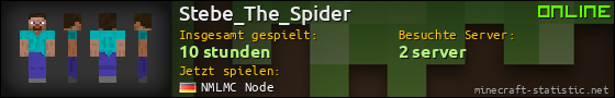 Benutzerleisten 560x90 für Stebe_The_Spider