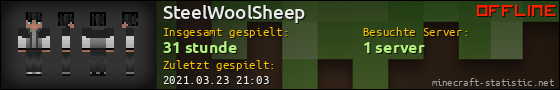 Benutzerleisten 560x90 für SteelWoolSheep