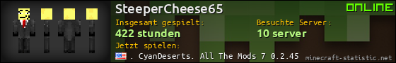 Benutzerleisten 560x90 für SteeperCheese65