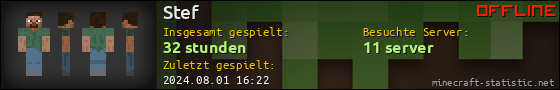 Benutzerleisten 560x90 für Stef