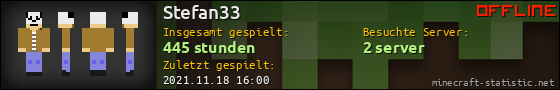 Benutzerleisten 560x90 für Stefan33