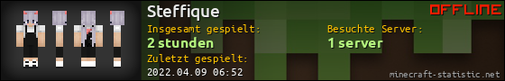 Benutzerleisten 560x90 für Steffique