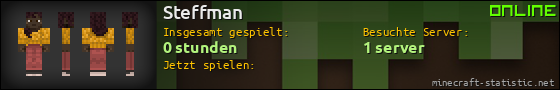Benutzerleisten 560x90 für Steffman