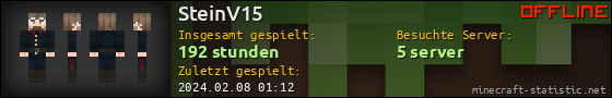 Benutzerleisten 560x90 für SteinV15