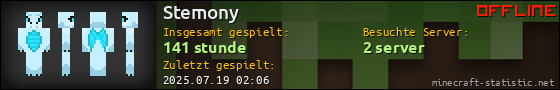 Benutzerleisten 560x90 für Stemony