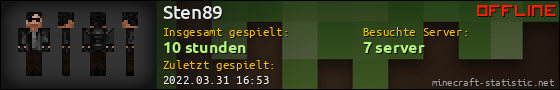 Benutzerleisten 560x90 für Sten89