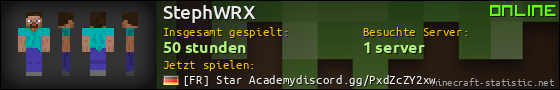 Benutzerleisten 560x90 für StephWRX